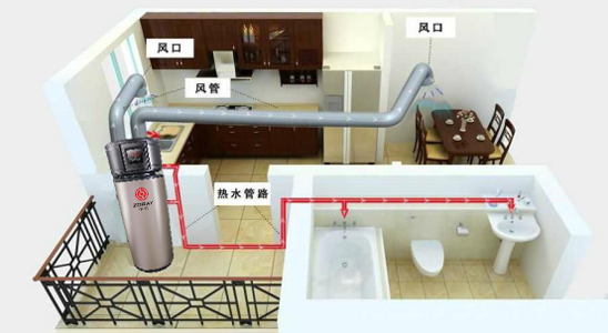 空氣源熱泵與空調有什么不同之處？區(qū)別在哪里？