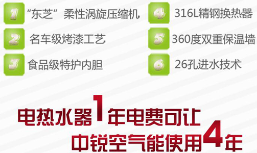 后悔知道晚了！怪不得空氣能熱水器這么受歡迎！